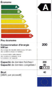 Comment se lit une étiquette énergie ?